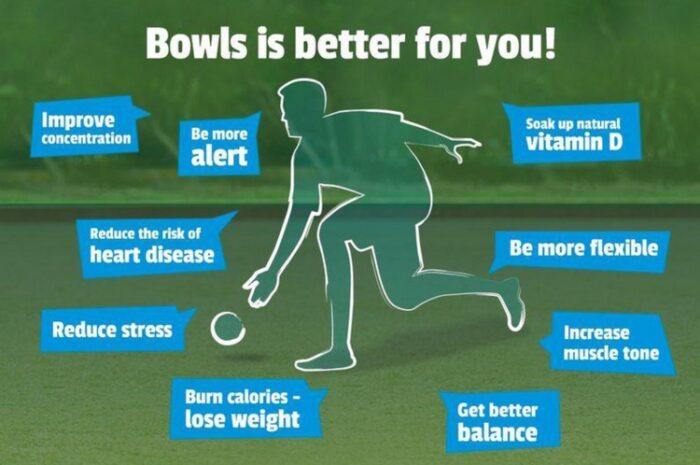 Why Play Bowls?