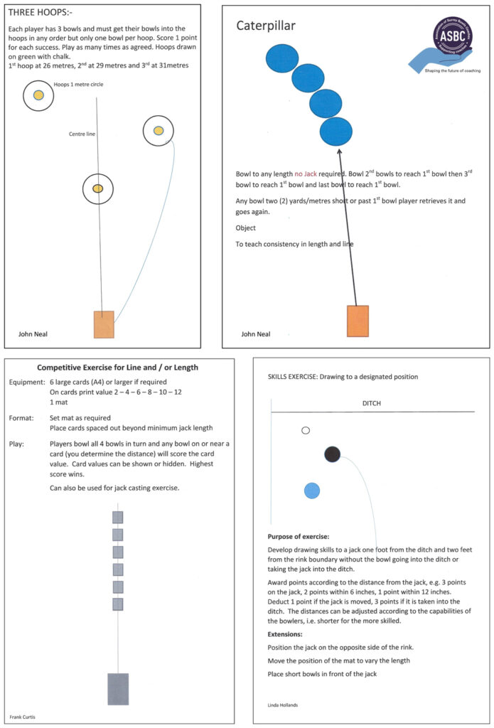 Workshop exercises